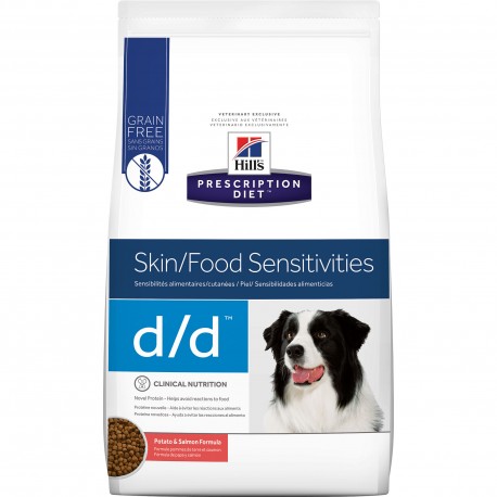 Alimento Hill's Prescription Diet d/d Sensibilidad Alimenticia Para Perro 11.3kg